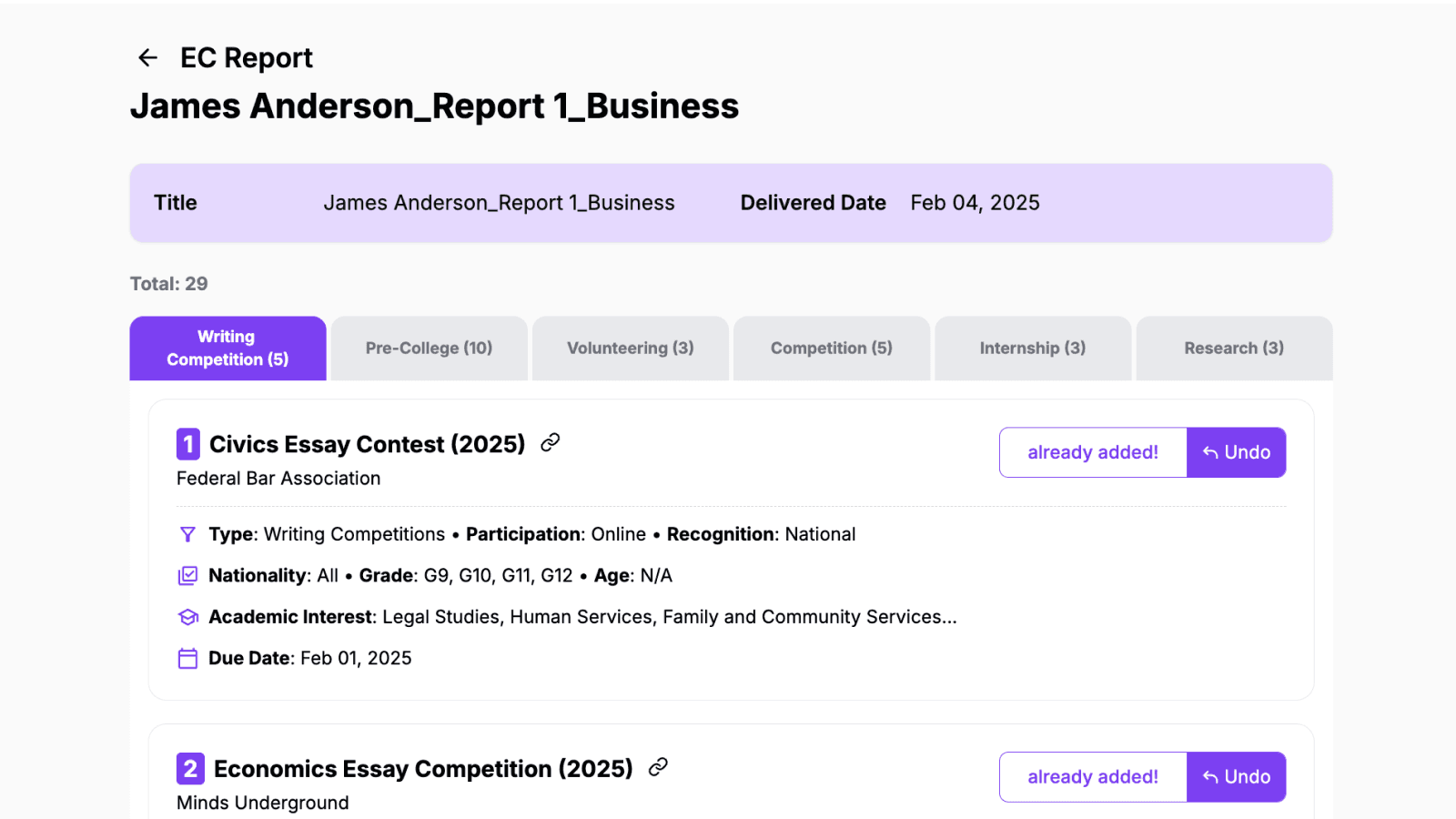 Personalized EC Activity Report